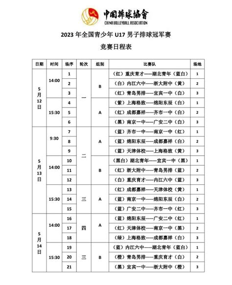 公布2023年世界男排联赛中国男排大名单|排协|世界男排联赛|中国男排_新浪新闻