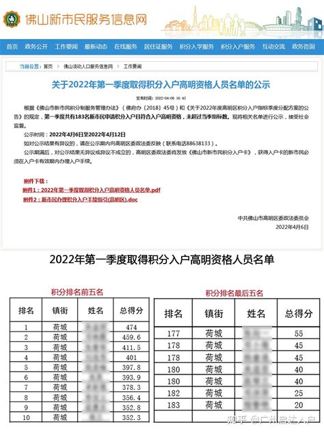 2020年第三季度南海区桂城街道新市民积分入户分数公示- 佛山本地宝