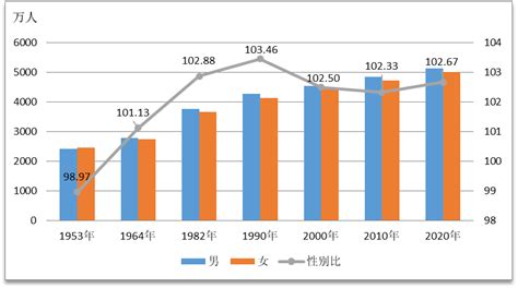 青报调查 | 淄博烧烤：火爆出圈的“淄”味何来？_观海新闻