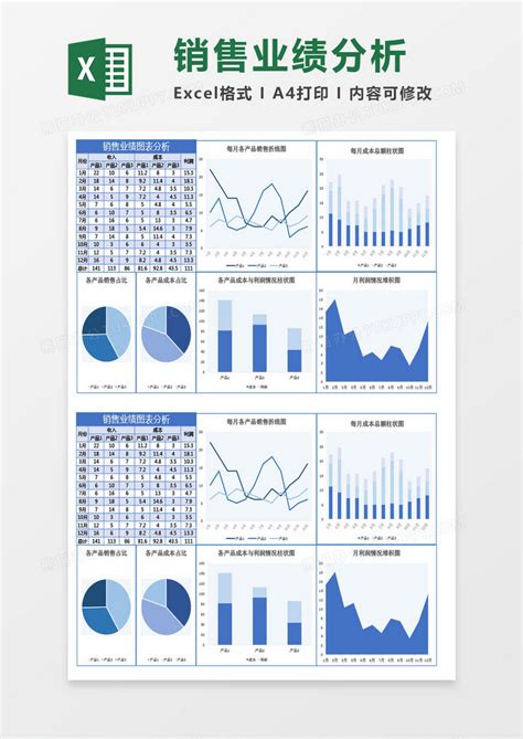 销售行业绩图表分析EXCEL模板下载_分析_图客巴巴