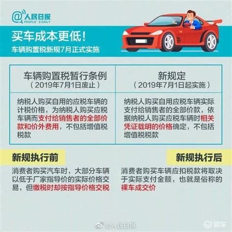 两部门详解延续和优化新能源汽车车辆购置税减免政策-中国质量新闻网