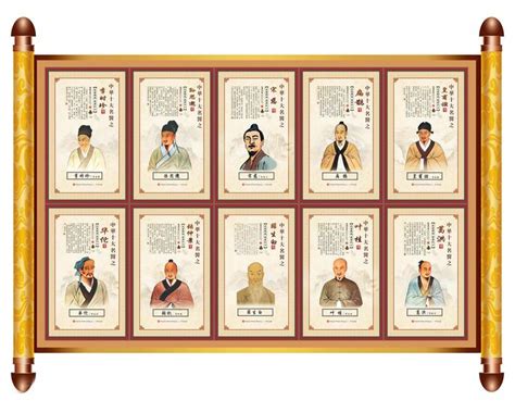 中国十大名医都有谁？排名第一的是谁？- 历史故事_赢家娱乐