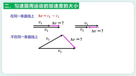 ATVD地震加速度转化为速度和位移的小程序_地震加速度计算公式-CSDN博客