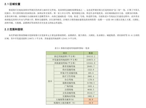 深圳市罗湖城市改造全新设计方案出炉, 期待实施|罗湖|街道|设计方案_新浪新闻