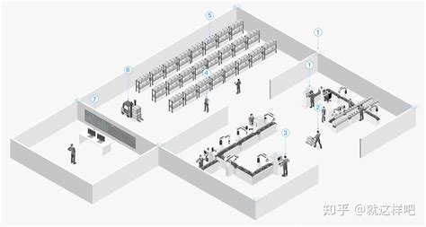汽车制造车间UWB定位系统--人/车/物厘米级实时定位方案 - 知乎