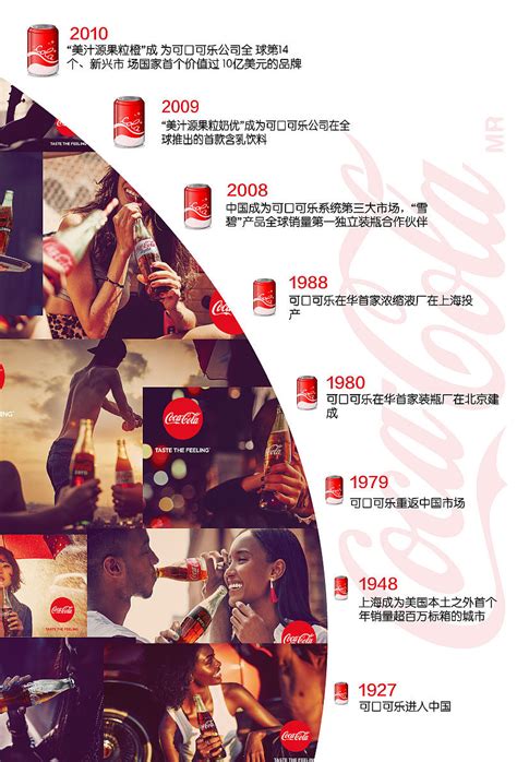 可口可乐发布财报：2020年全年营收330亿美元！ 中国咖啡网