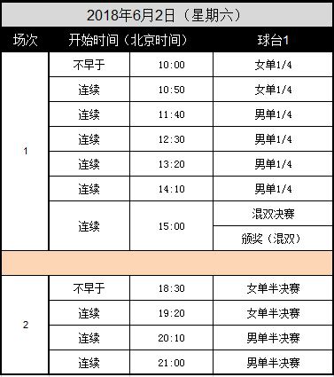 2018乒乓球中国公开赛完整赛程时间表 比赛时间介绍-闽南网