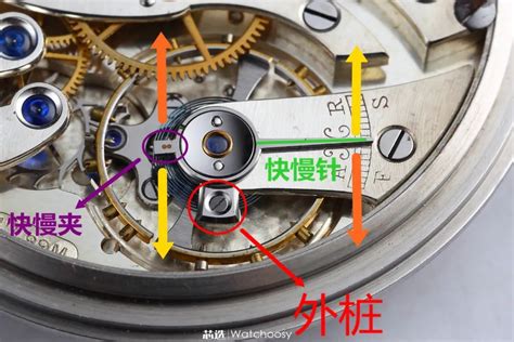 怎么用手表辨别方向 手表辨别方向教学|腕表之家xbiao.com
