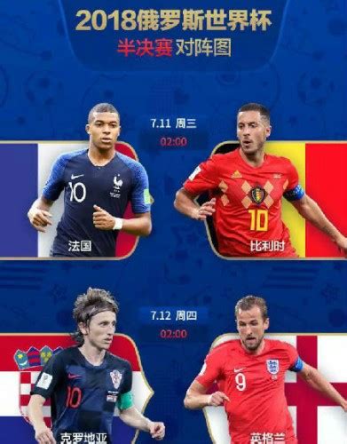 数据世界杯：法国收乌龙、点球最多 比利时夺多个第一 - 热点新闻 - 东南网