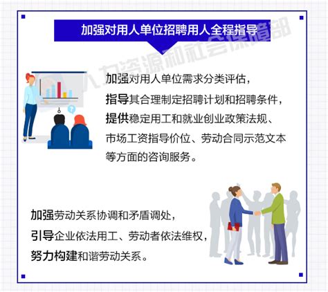 广州海珠区公共就业服务机构有哪些？海珠公共就业服务机构地址+联系电话