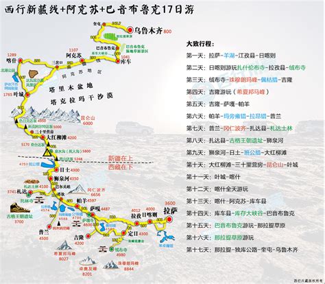 一路向西，广州出发带着P5向珠峰（十三）-拉萨到工布江达