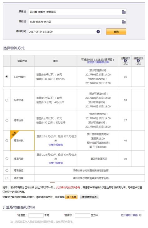 中国跨境电商、B2C商品类型分布情况_物流行业数据 - 前瞻物流产业研究院