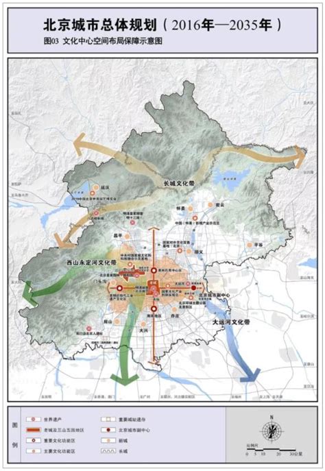 读懂北京城市总体规划 六大变化值得期待-地产资讯-房天下产业网