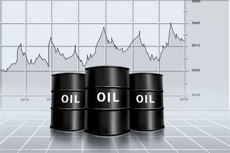 WTI原油与布伦特原油的区别-金投原油网-金投网