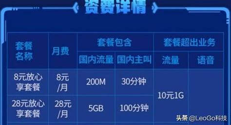 杭州电信宽带办理套餐价格。优选(2022更新成功)(今日/咨询)