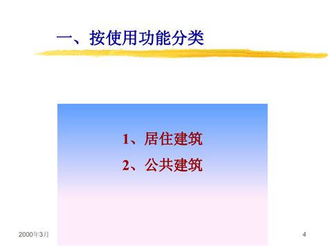 了解中国古建筑小常识（三）图释常见术语