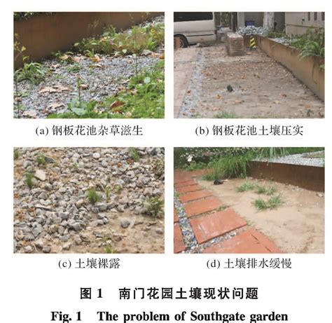 私家庭院中，改良土壤的重要性 - 新闻资讯 - 上海别墅花园设计，花园设计施工，庭院设计，屋顶花园设计，工厂园林绿化、杭州别墅花园设计