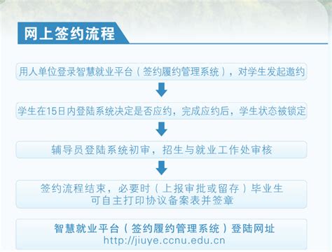 中国民航大学2022届毕业生网上签约流程-交通科学与工程学院