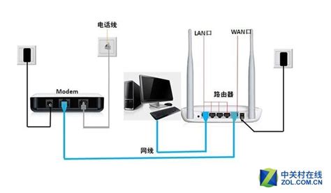 无线高清视频传输_200W高清摄像头WiFi模块助你实现 - 深圳市天工测控技术有限公司