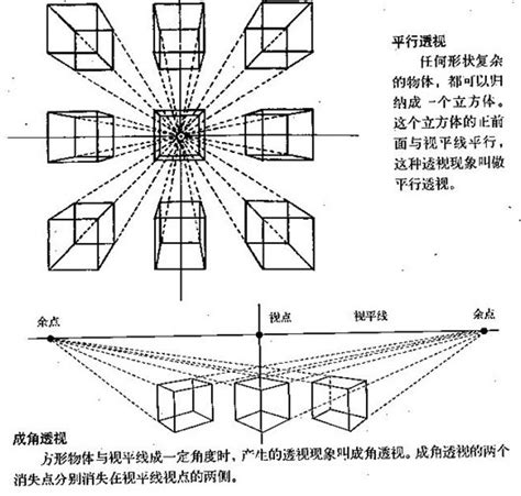 透视图图片