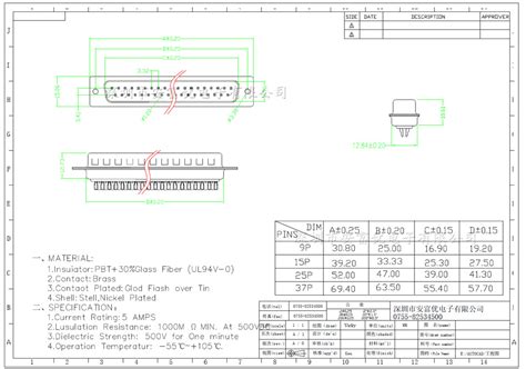 MICRO 5P母座夹板焊线式转接头卷口-兆达鑫科技