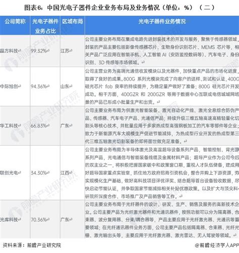 2022年上海市崇明区专业技能储备人才招聘及定向选调生招录公告