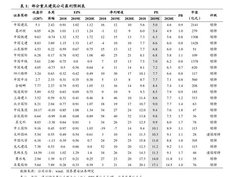 刘彦春：景顺长城鼎益混合(LOF) 净资产规模172.47亿，近一年跌幅17.4%_财富号_东方财富网