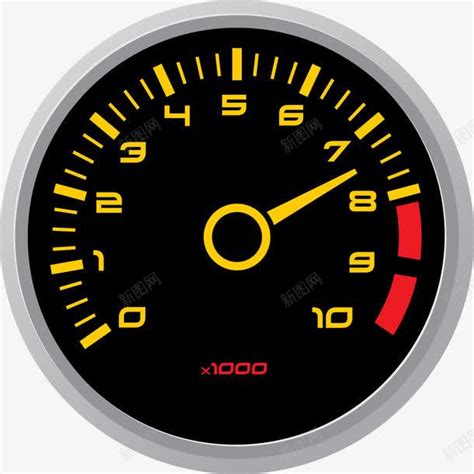 为什么汽车速度表的刻度普遍标到260km/h？ - 知乎
