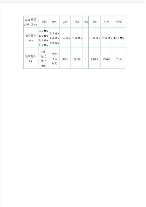 磅和公斤怎么换算的（常用重量单位之间的换算分享）-前沿创业网