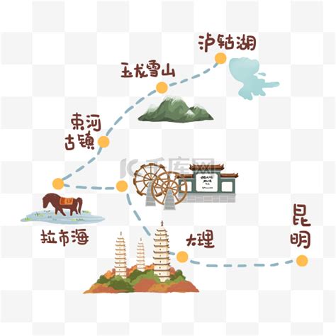 旅游线路图图片