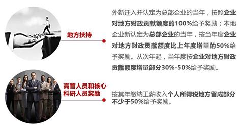 政府招商引资应该具备什么样的科学方法？_产业园区规划 - 前瞻产业研究院