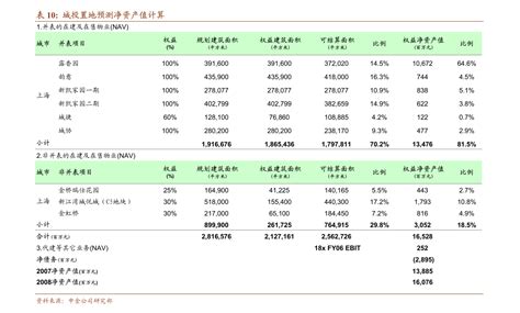 1月17日基金净值：诺德安盛纯债最新净值1.0713，涨0.01%_股票频道_证券之星