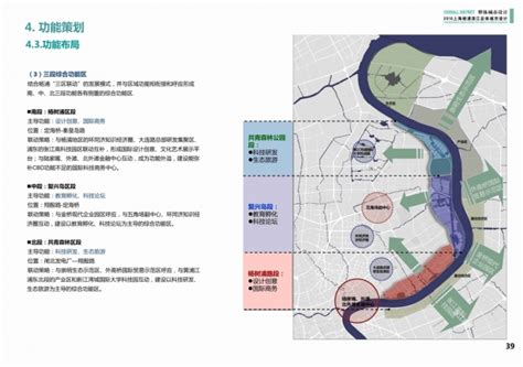 【精品推荐】上海杨浦滨江总体城市设计及核心区城市设计 - 城市设计 - （CAUP.NET）