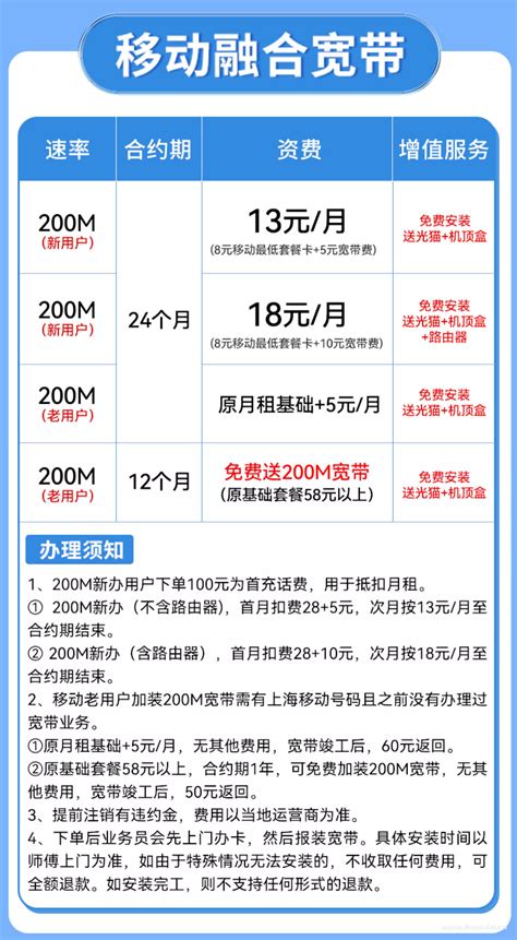 上海电信宽带办理新装100M/1000M光纤宽带新装续费上海宽带安装_虎窝淘