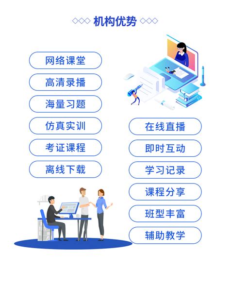 上海教育公司注册流程及费用-258jituan.com企业服务平台