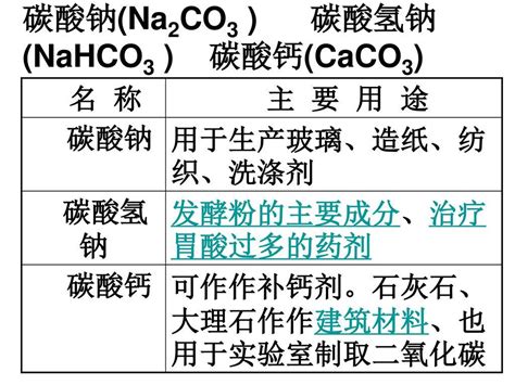 工业碳酸钠 - 氯化物含量的测定(电位滴定法)-京都电子中国-可睦电子(上海)商贸有限公司