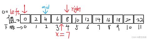 二分法求零点的步骤-二分法的定义-用二分法求函数f（x）的零点的近似值的步骤