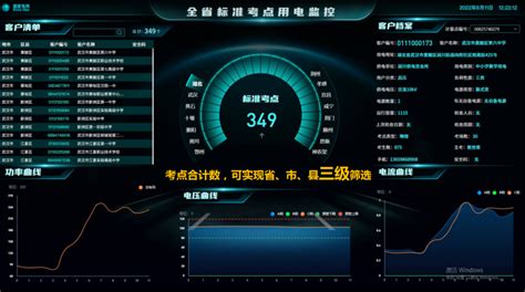 湖北省一体化在线政务服务平台实现“五级覆盖” – 东西智库