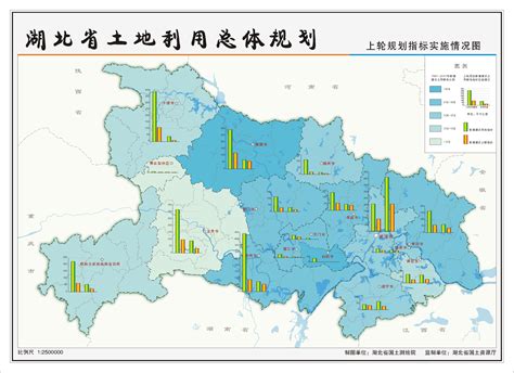湖北省国土空间规划（2021-2035年）.pdf - 国土人