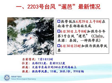 海南继续发布台风三级预警+暴雨三级预警