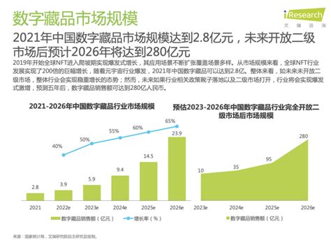阿里二季度财报：营收1550亿，中国零售市场年活跃用户超7亿