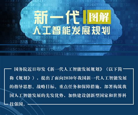 【图解】新一代人工智能发展规划-中国知识产权资讯网