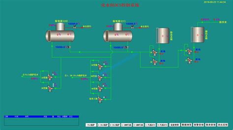 供应锅炉DCS自动化控制系统-锅炉DCS 锅炉DCS控制系统 锅炉自动化控制-