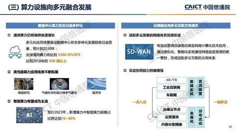 中国信通院发布《中国宽带发展白皮书（2022年）》_融合_网络_应用
