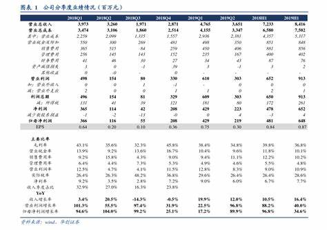 青岛灯光秀几点开始 几点结束