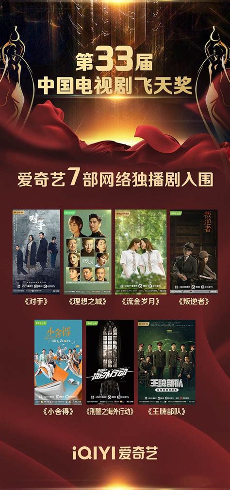今天第六届中国电视好演员入围名单公布