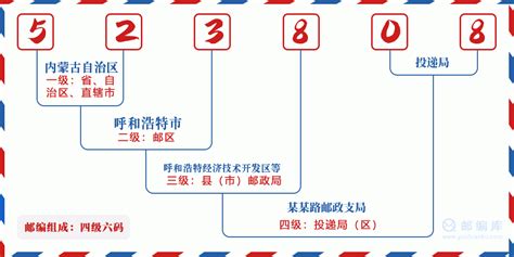 523808：广东省东莞市 邮政编码查询 - 邮编库 ️