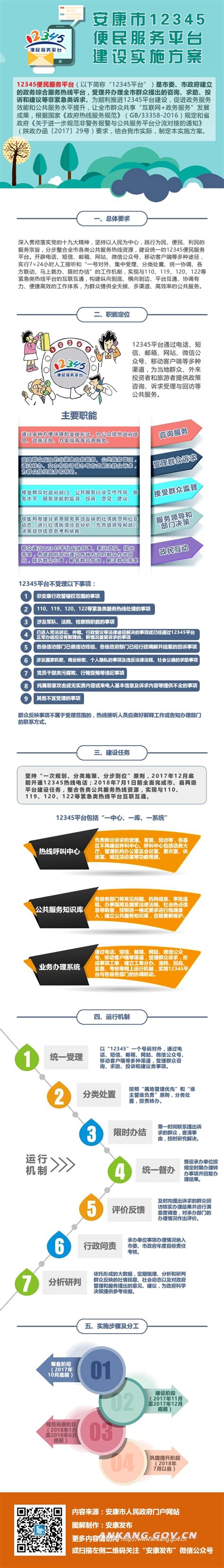 安康市在探索应用“陕西教育扶智平台”中获得教育部示范案例推广
