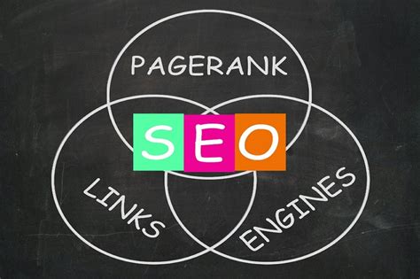 On-Page SEO Steps And Strategies: The Beginner