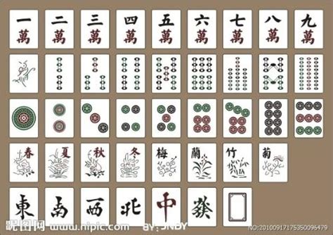 【麻将技巧】猜牌、读牌窍门介绍 - 棋牌资讯 - 游戏茶苑